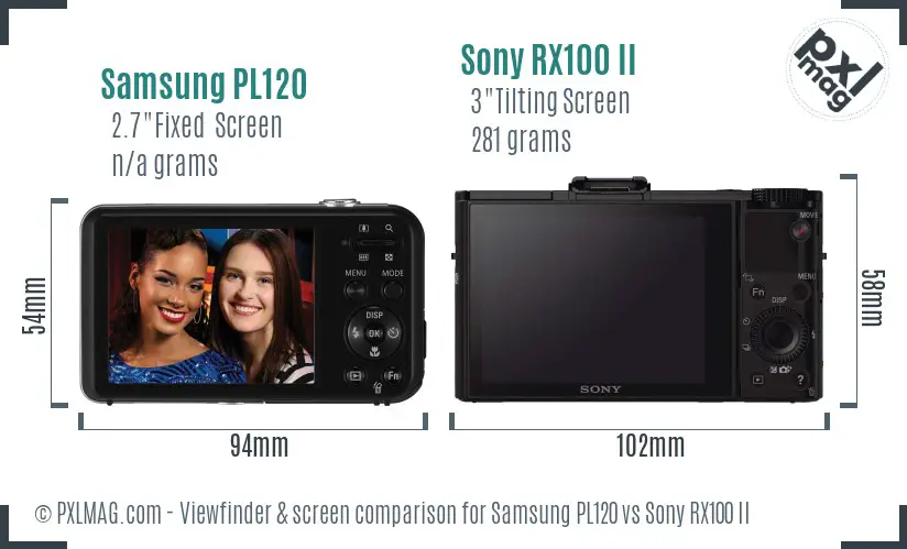 Samsung PL120 vs Sony RX100 II Screen and Viewfinder comparison