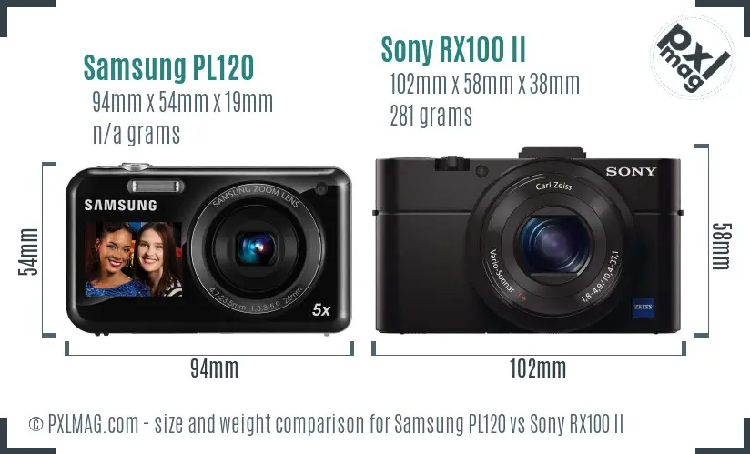 Samsung PL120 vs Sony RX100 II size comparison