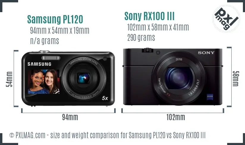 Samsung PL120 vs Sony RX100 III size comparison