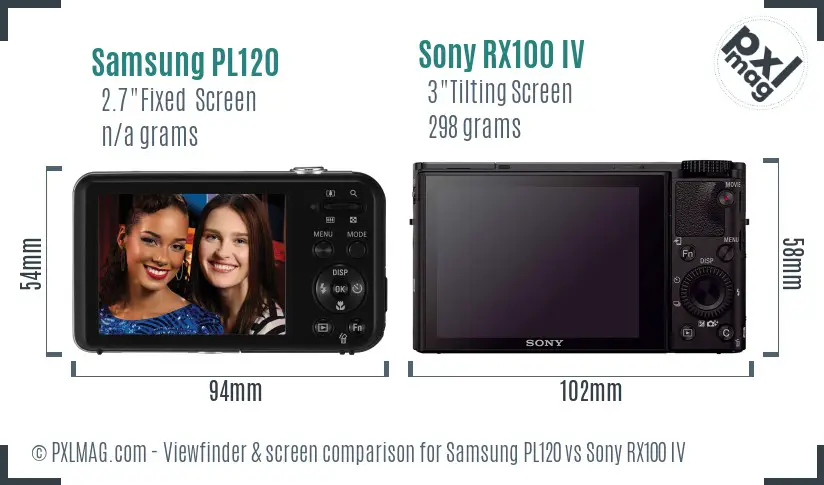 Samsung PL120 vs Sony RX100 IV Screen and Viewfinder comparison