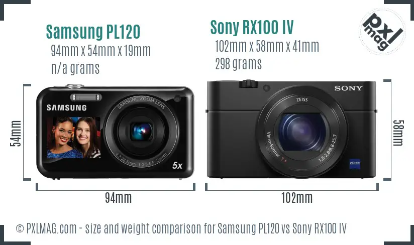 Samsung PL120 vs Sony RX100 IV size comparison