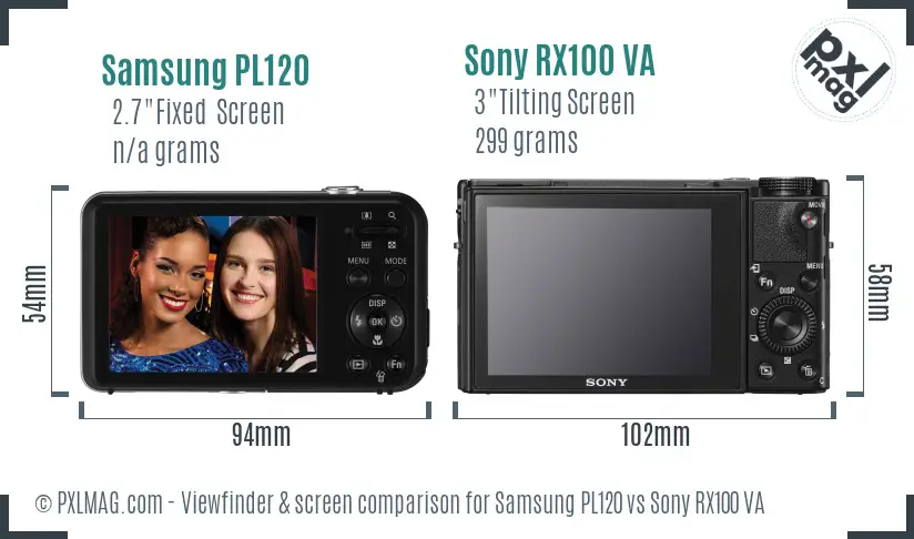Samsung PL120 vs Sony RX100 VA Screen and Viewfinder comparison