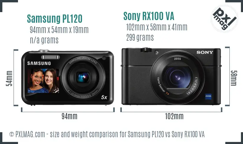 Samsung PL120 vs Sony RX100 VA size comparison