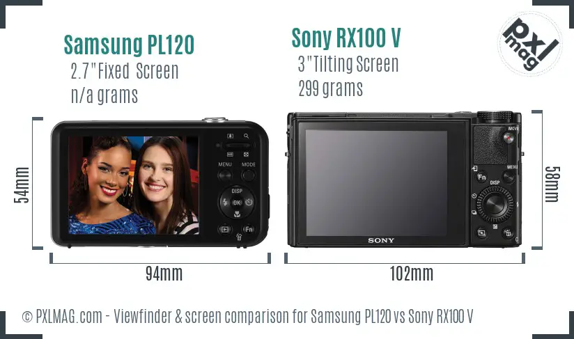 Samsung PL120 vs Sony RX100 V Screen and Viewfinder comparison