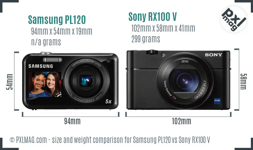Samsung PL120 vs Sony RX100 V size comparison