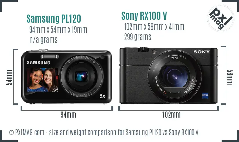 Samsung PL120 vs Sony RX100 V size comparison Samsung PL120 vs Sony RX100 V size comparison