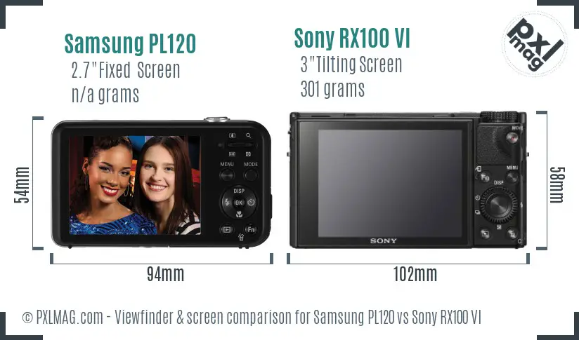 Samsung PL120 vs Sony RX100 VI Screen and Viewfinder comparison