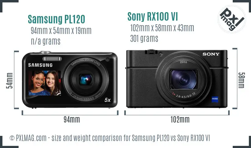 Samsung PL120 vs Sony RX100 VI size comparison