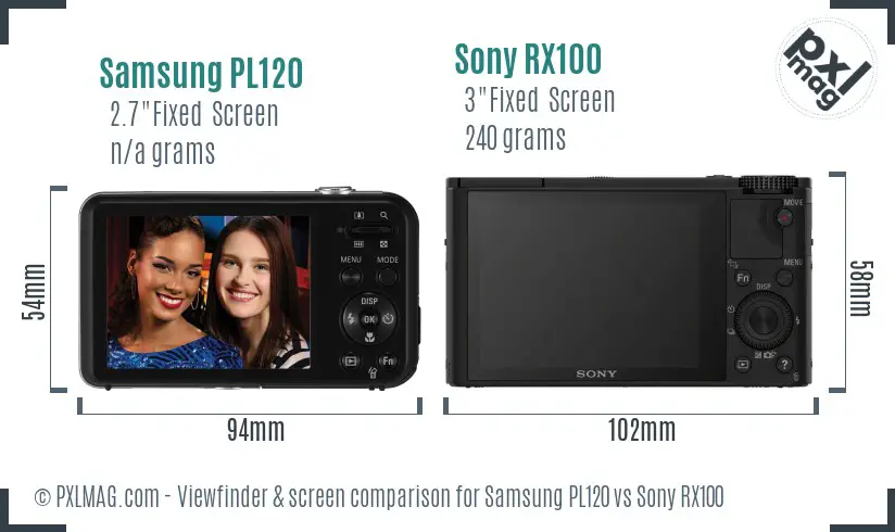 Samsung PL120 vs Sony RX100 Screen and Viewfinder comparison