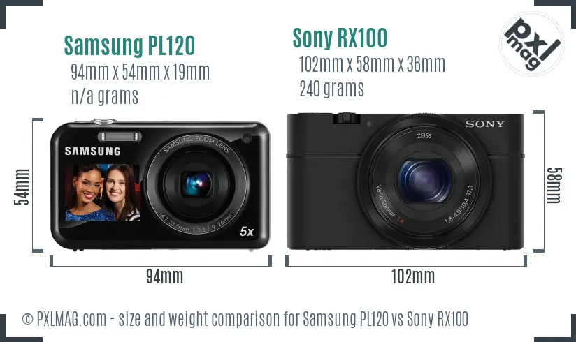 Samsung PL120 vs Sony RX100 size comparison