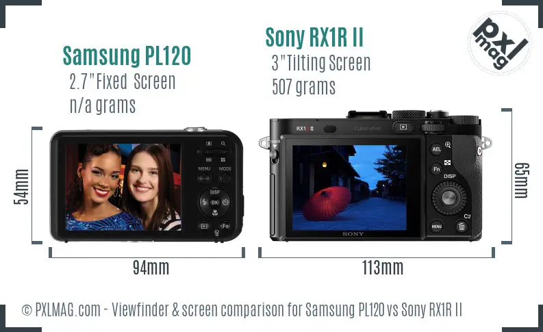 Samsung PL120 vs Sony RX1R II Screen and Viewfinder comparison