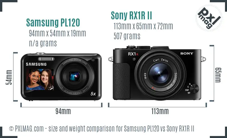 Samsung PL120 vs Sony RX1R II size comparison
