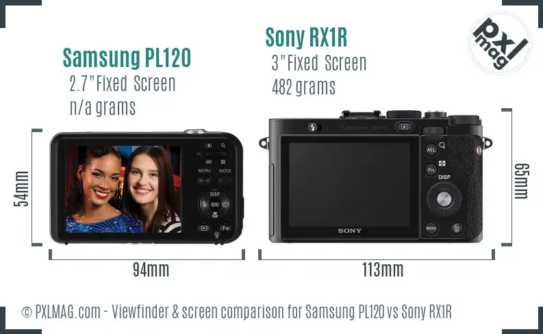 Samsung PL120 vs Sony RX1R Screen and Viewfinder comparison