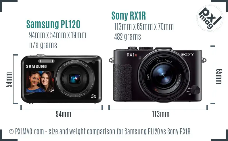 Samsung PL120 vs Sony RX1R size comparison