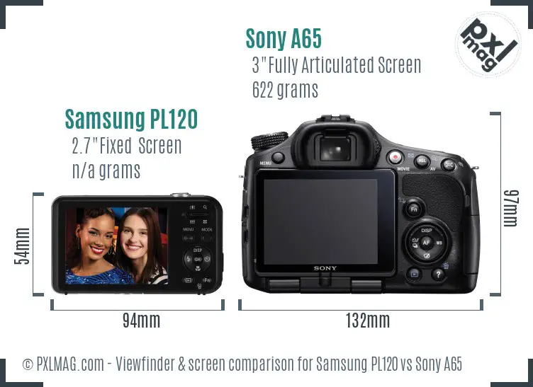 Samsung PL120 vs Sony A65 Screen and Viewfinder comparison