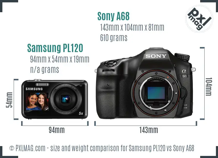 Samsung PL120 vs Sony A68 size comparison