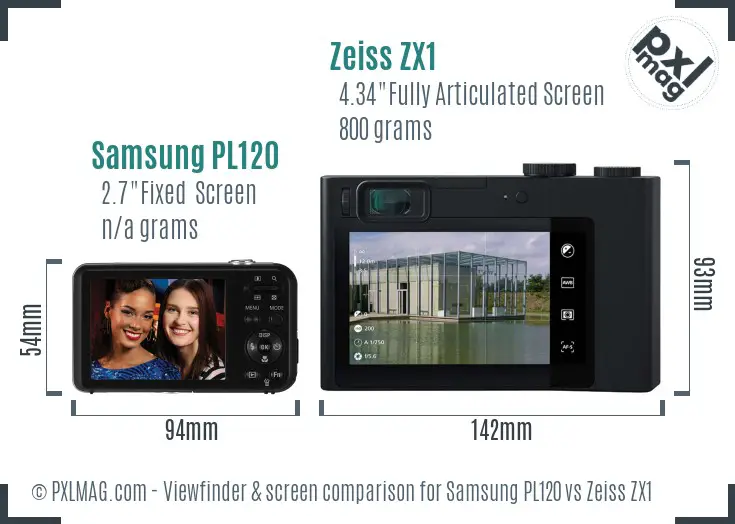 Samsung PL120 vs Zeiss ZX1 Screen and Viewfinder comparison