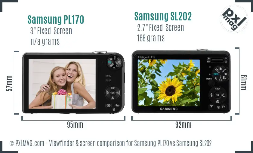 Samsung PL170 vs Samsung SL202 Screen and Viewfinder comparison