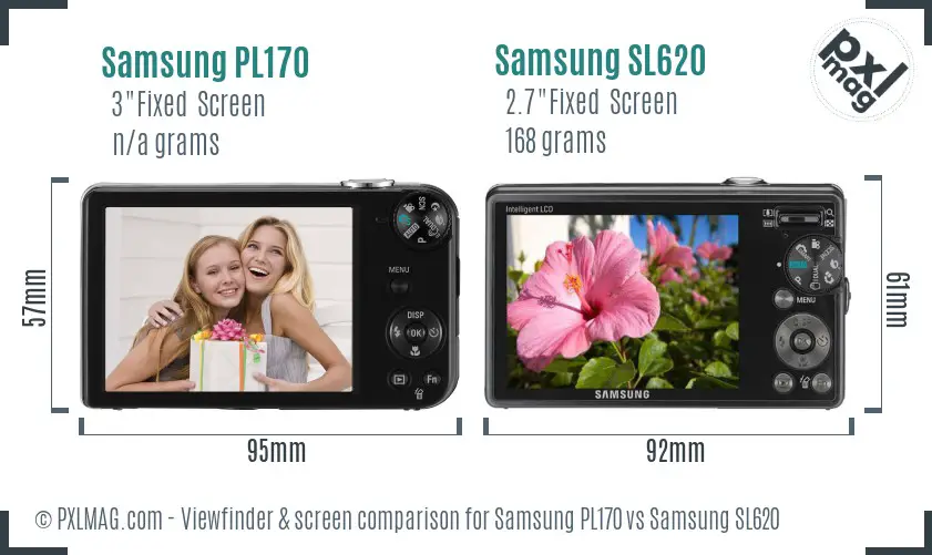 Samsung PL170 vs Samsung SL620 Screen and Viewfinder comparison