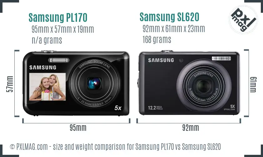 Samsung PL170 vs Samsung SL620 size comparison