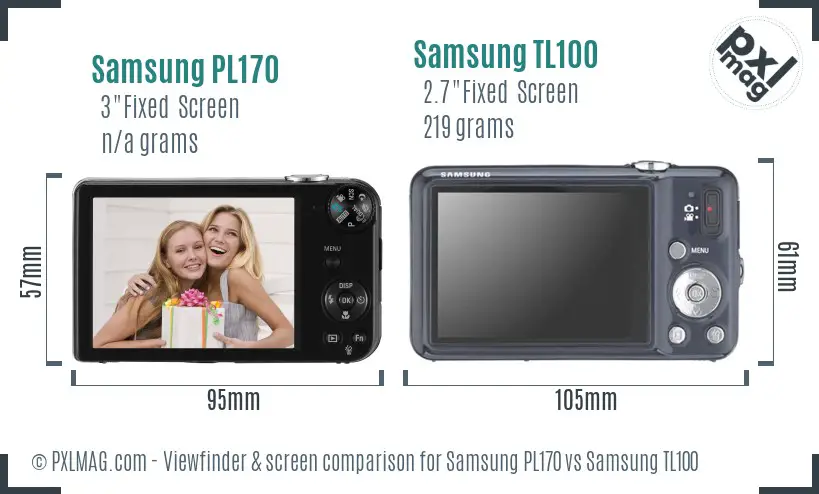Samsung PL170 vs Samsung TL100 Screen and Viewfinder comparison
