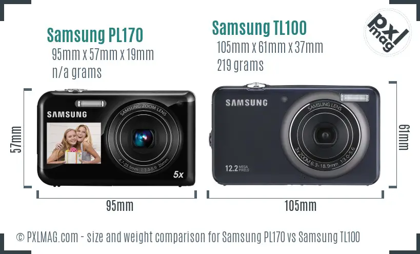 Samsung PL170 vs Samsung TL100 size comparison