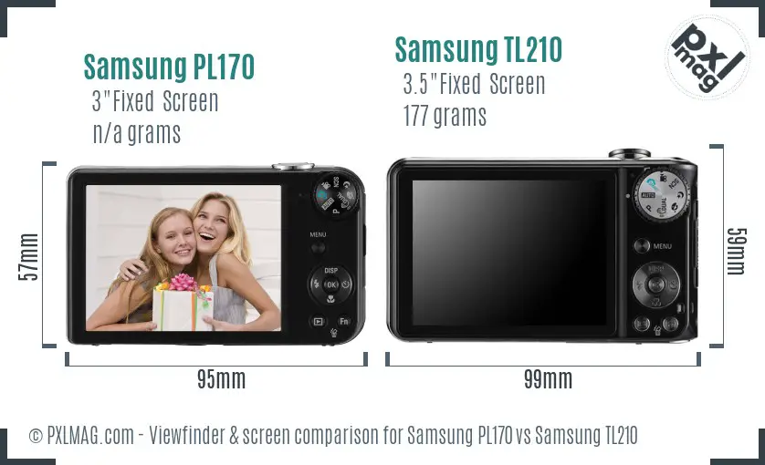 Samsung PL170 vs Samsung TL210 Screen and Viewfinder comparison