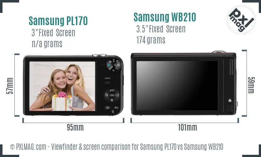 Samsung PL170 vs Samsung WB210 Screen and Viewfinder comparison