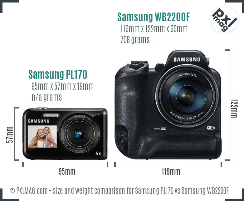 Samsung PL170 vs Samsung WB2200F size comparison