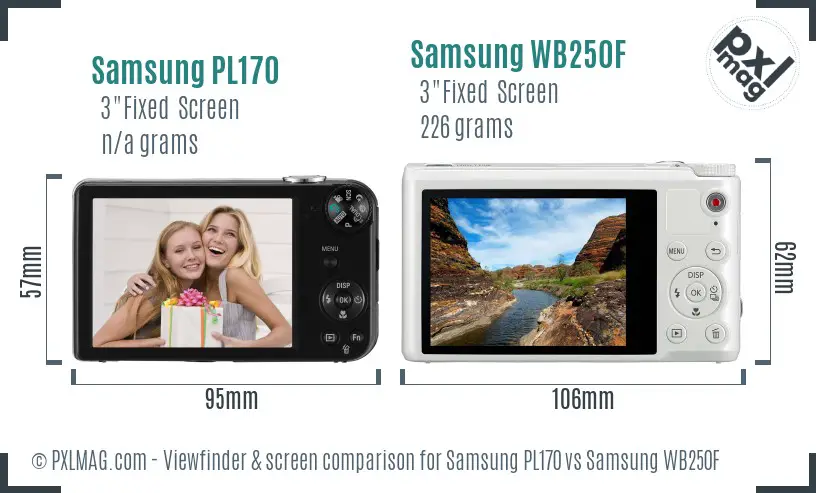 Samsung PL170 vs Samsung WB250F Screen and Viewfinder comparison