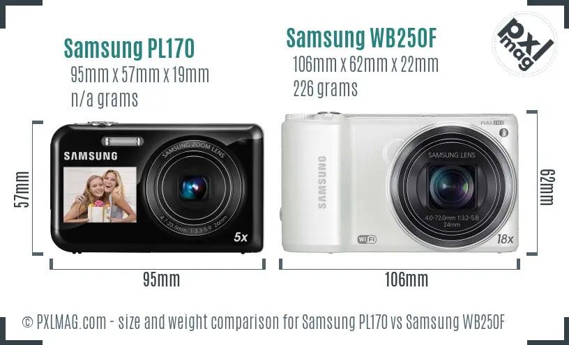 Samsung PL170 vs Samsung WB250F size comparison
