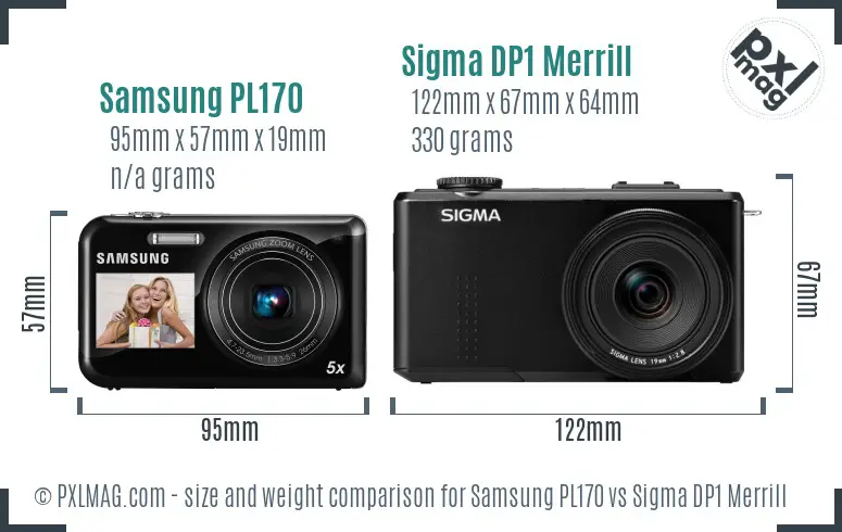 Samsung PL170 vs Sigma DP1 Merrill size comparison