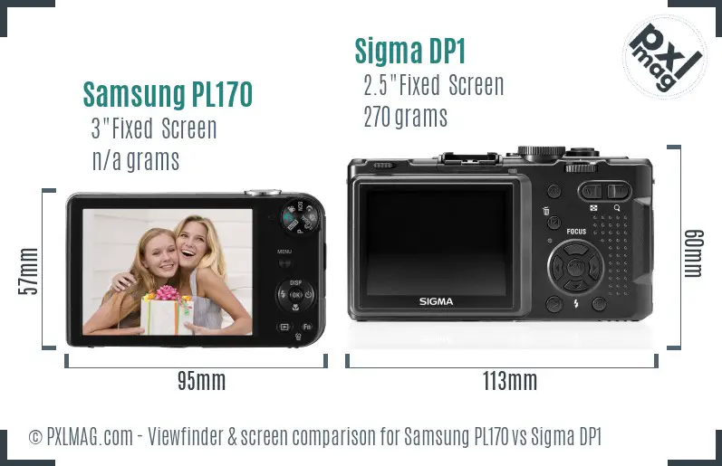 Samsung PL170 vs Sigma DP1 Screen and Viewfinder comparison