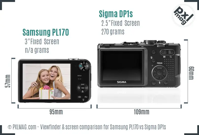 Samsung PL170 vs Sigma DP1s Screen and Viewfinder comparison
