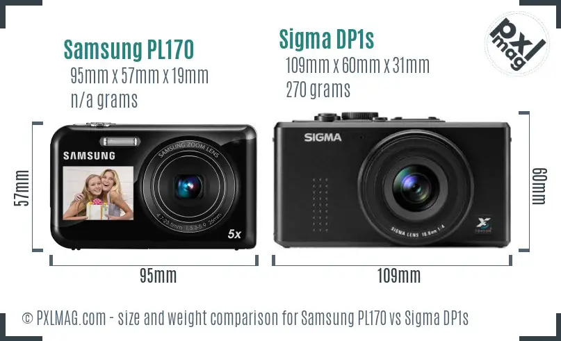 Samsung PL170 vs Sigma DP1s size comparison