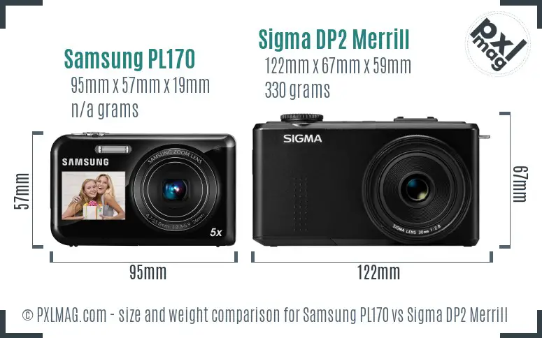 Samsung PL170 vs Sigma DP2 Merrill size comparison