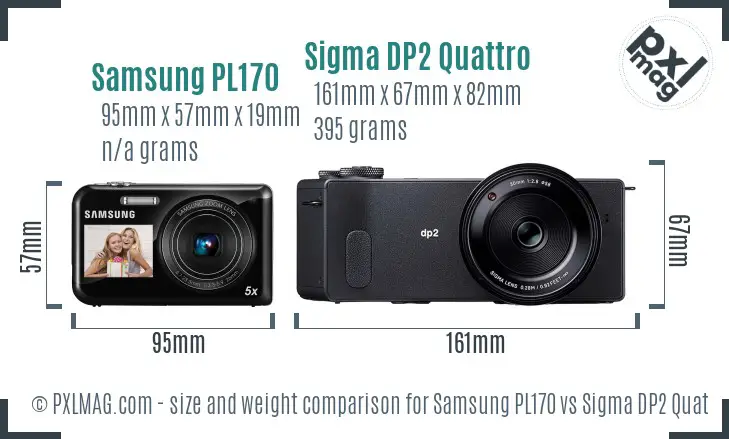 Samsung PL170 vs Sigma DP2 Quattro size comparison