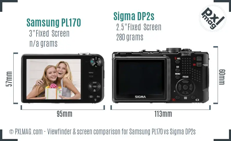 Samsung PL170 vs Sigma DP2s Screen and Viewfinder comparison