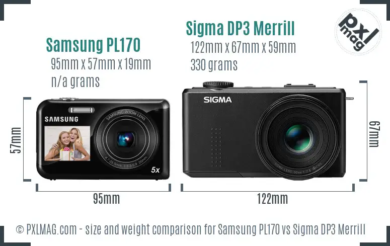 Samsung PL170 vs Sigma DP3 Merrill size comparison