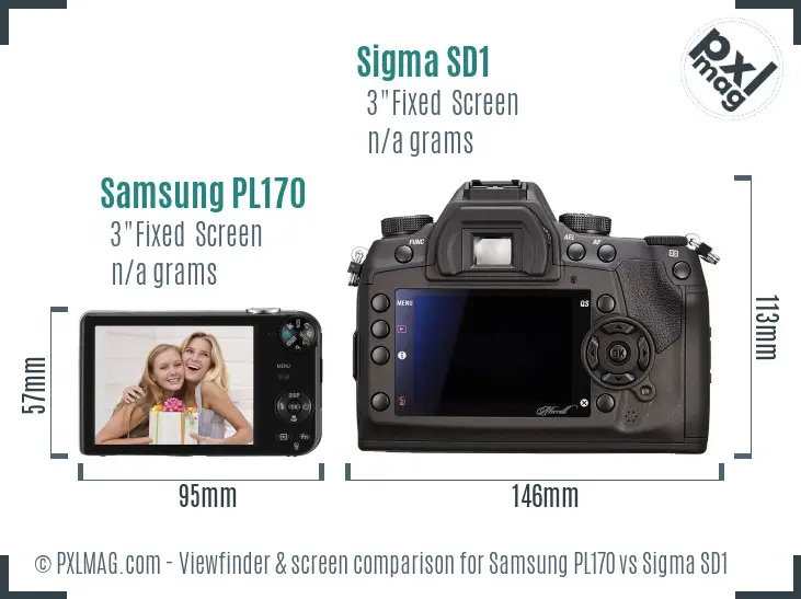 Samsung PL170 vs Sigma SD1 Screen and Viewfinder comparison