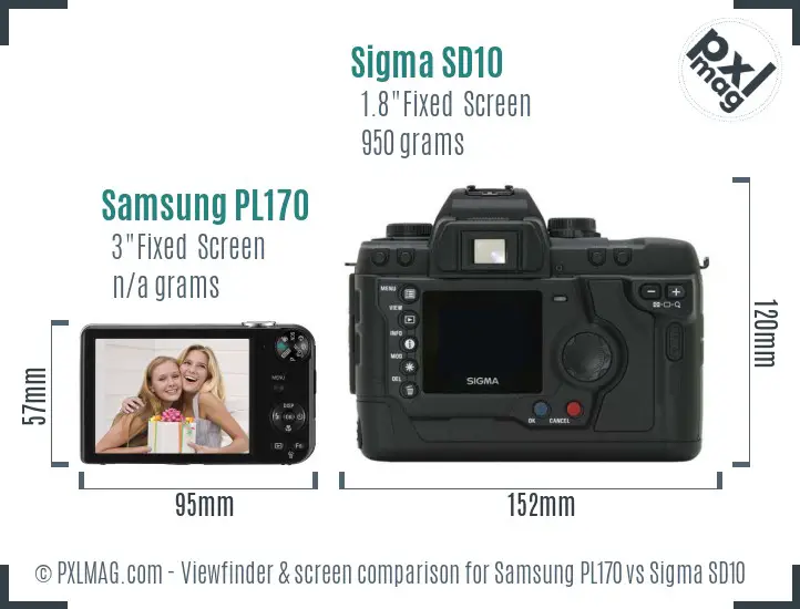 Samsung PL170 vs Sigma SD10 Screen and Viewfinder comparison