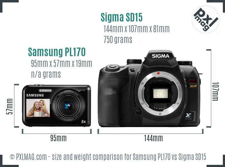 Samsung PL170 vs Sigma SD15 size comparison