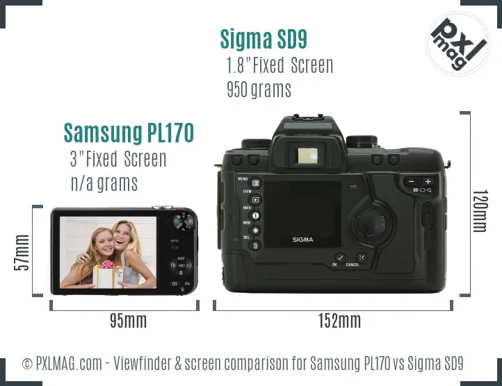 Samsung PL170 vs Sigma SD9 Screen and Viewfinder comparison