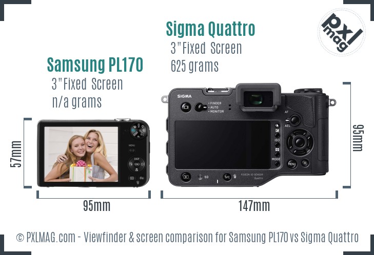 Samsung PL170 vs Sigma Quattro Screen and Viewfinder comparison