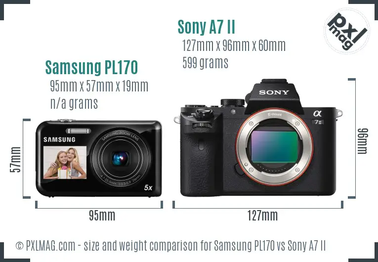 Samsung PL170 vs Sony A7 II size comparison