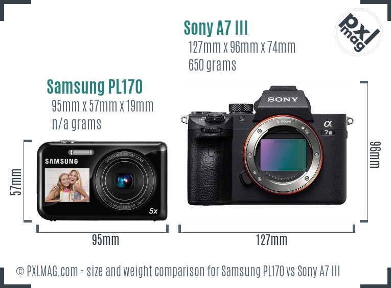 Samsung PL170 vs Sony A7 III size comparison