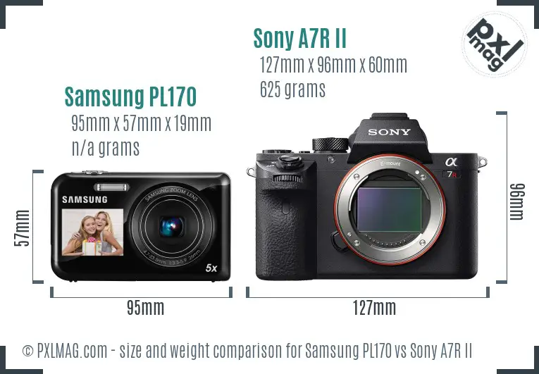 Samsung PL170 vs Sony A7R II size comparison
