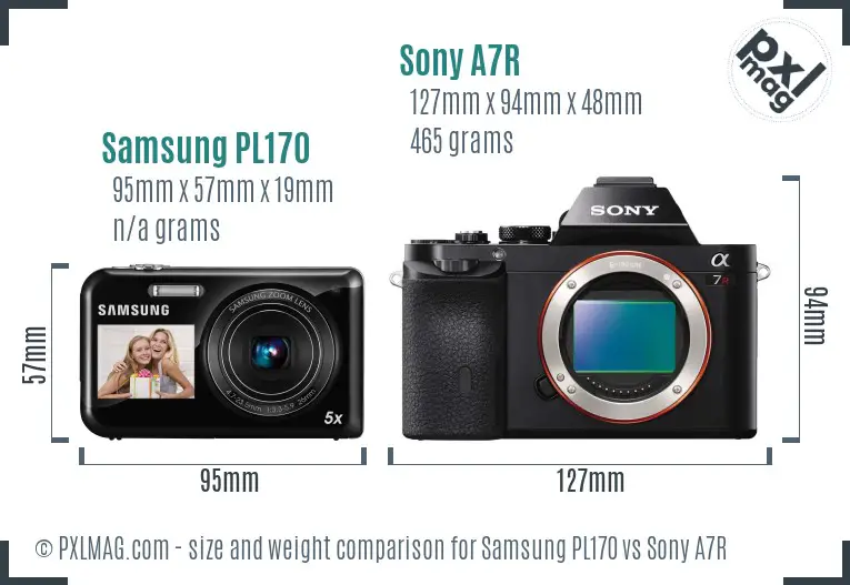 Samsung PL170 vs Sony A7R size comparison