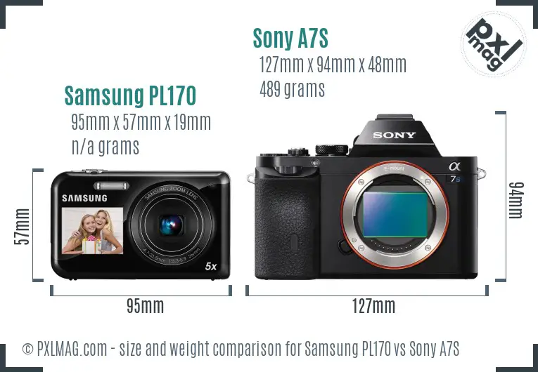 Samsung PL170 vs Sony A7S size comparison
