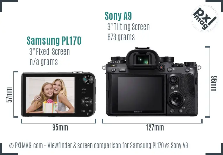 Samsung PL170 vs Sony A9 Screen and Viewfinder comparison